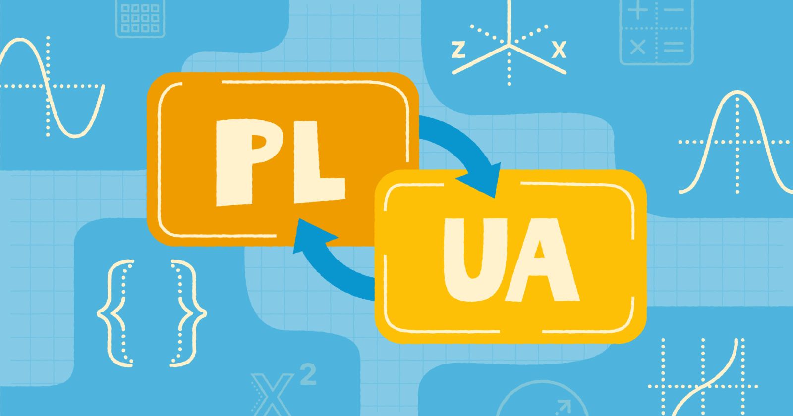  Symbole języków PL i UA ze strzałkami symbolizującymi tłumaczenie słowa z jednego języka na drugi